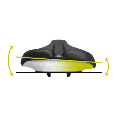 Ergon ST Core Prime Women's Saddle - Sprockets Cycles