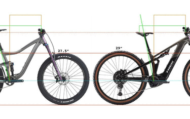 Going Bigger: From an Older Trail Bike to a Modern Enduro E-MTB Part 1