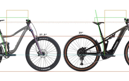Going Bigger: From an Older Trail Bike to a Modern Enduro E-MTB Part 1