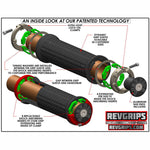 RevGrips 32.5mm (Medium) Pro Series Grips