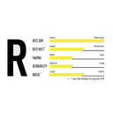 Magura Race Disc Brake Pads 7.R - Sprockets Cycles